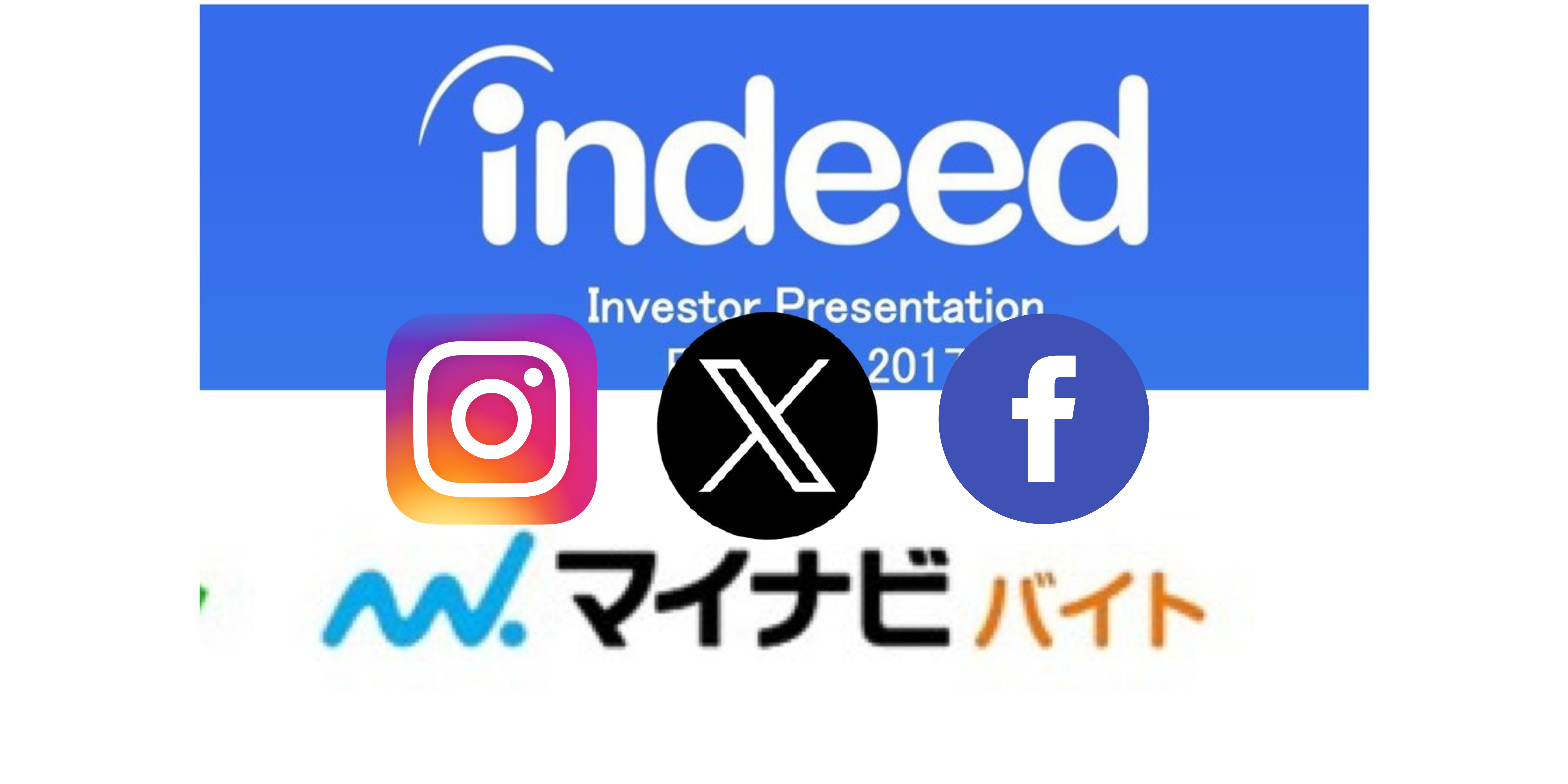 indeed・マイナビ・各種SNSからの応募の方
